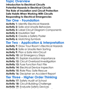 Safety In Electrical Circuits Worksheet Activity Booklet