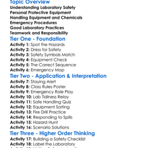 Safety In Physics Laboratories Worksheet Activity Booklet