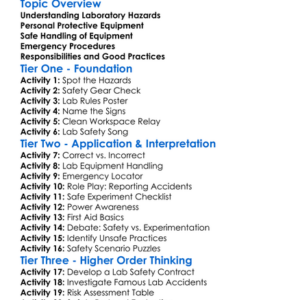Safety In Physics Laboratory Worksheet Activity Booklet
