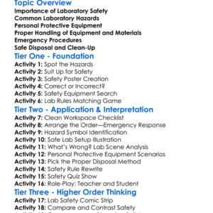 Safety In The Biology Laboratory Worksheet Activity Booklet