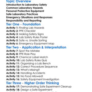 Safety In The Laboratory Worksheet Activity Booklet