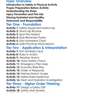 Safety Procedures In Physical Activity Worksheet Activity Booklet