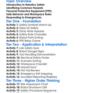Safety Procedures In Robotics Worksheet Activity Booklet