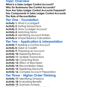 Sales Ledger Control Account Worksheet Activity Booklet