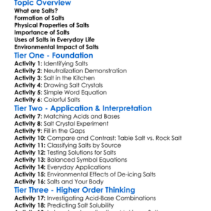 Salts And Their Formation Worksheet Activity Booklet