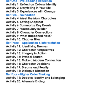 Satanic Verses Salman Rushdie Worksheet Activity Booklet