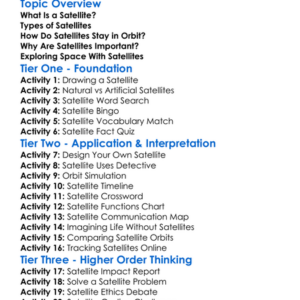 Satellite Basics Worksheet Activity Booklet
