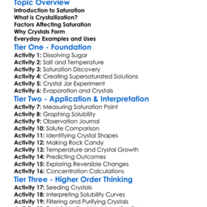Saturation And Crystallization Worksheet Activity Booklet