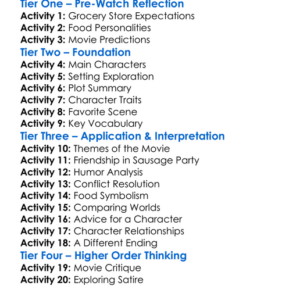 Sausage Party 2016 Worksheet Activity Booklet