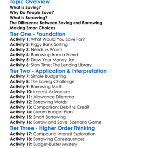 Saving And Borrowing Worksheet Activity Booklet