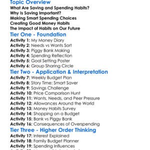 Saving And Spending Habits Worksheet Activity Booklet