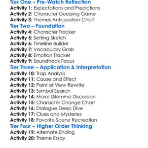 Saw V 2008 Worksheet Activity Booklet