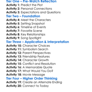 Say Anything 1989 Worksheet Activity Booklet