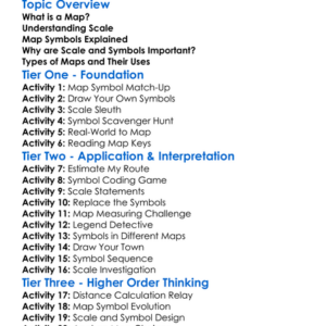 Scale And Map Symbols Worksheet Activity Booklet