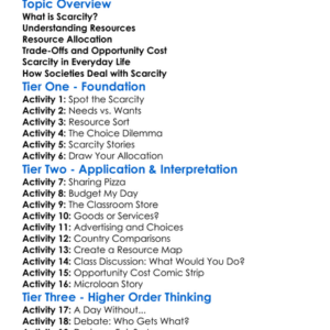 Scarcity And Resource Allocation Worksheet Activity Booklet