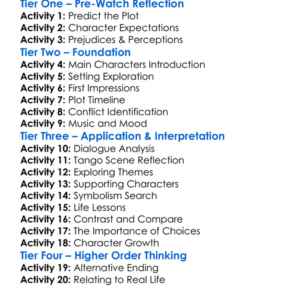 Scent Of A Woman 1992 Worksheet Activity Booklet
