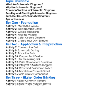 Schematic Diagrams Worksheet Activity Booklet