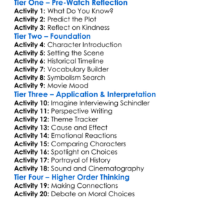 Schindlers List 1993 Worksheet Activity Booklet