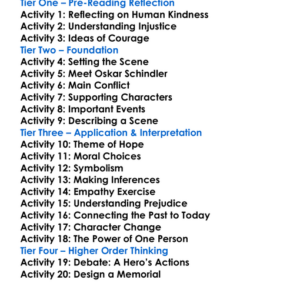 Schindlers List Thomas Keneally Worksheet Activity Booklet