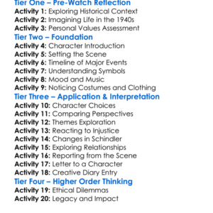 Schindlers List Worksheet Activity Booklet