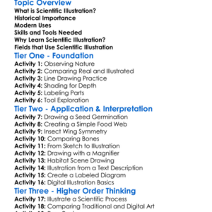 Scientific Illustration Worksheet Activity Booklet