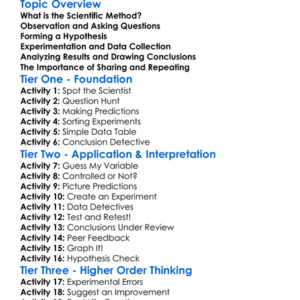 Scientific Method In Biology Worksheet Activity Booklet