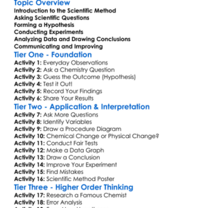 Scientific Method In Chemistry Worksheet Activity Booklet
