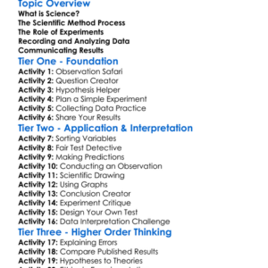 Scientific Methods In Biology Worksheet Activity Booklet