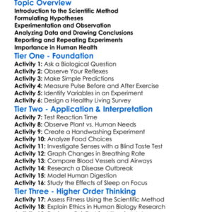 Scientific Methods In Human Biology Worksheet Activity Booklet
