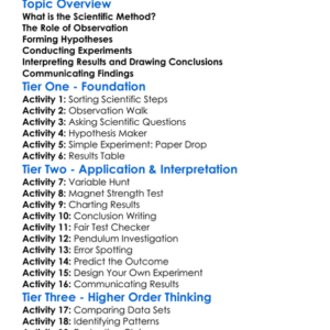 Scientific Methods In Physics Worksheet Activity Booklet