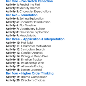 Scorned 1993 Worksheet Activity Booklet