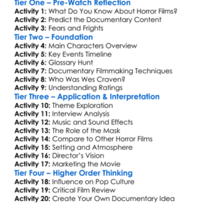 Scream The Inside Story 2011 Worksheet Activity Booklet