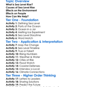 Sea Level Rise Worksheet Activity Booklet