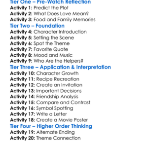 Seasoned With Love 2021 Worksheet Activity Booklet
