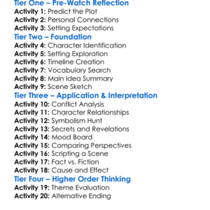 Secrets Of The Shadow World 1999 Worksheet Activity Booklet