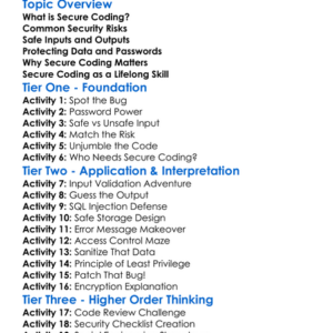 Secure Coding Practices Worksheet Activity Booklet