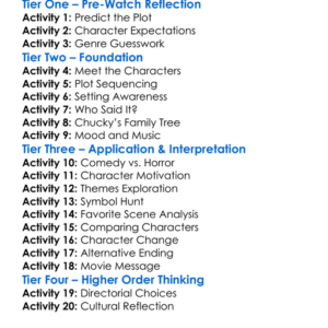 Seed Of Chucky 2004 Worksheet Activity Booklet