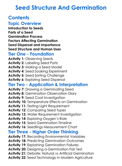 Seed Structure And Germination Worksheet Activity Booklet
