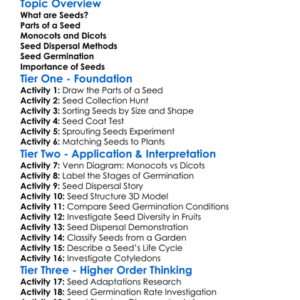 Seed Structure And Types Worksheet Activity Booklet