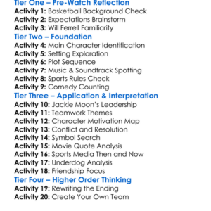 Semi-Pro 2008 Worksheet Activity Booklet