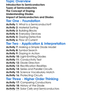 Semiconductors And Diodes Worksheet Activity Booklet