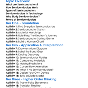 Semiconductors Worksheet Activity Booklet