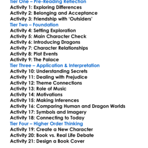 Seraphina Rachel Hartman Worksheet Activity Booklet