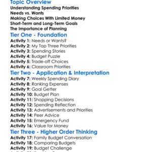 Setting Priorities For Spending Worksheet Activity Booklet