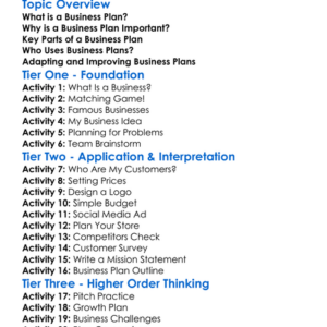 Setting Up A Business Plan Worksheet Activity Booklet