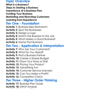 Setting Up A Business Worksheet Activity Booklet