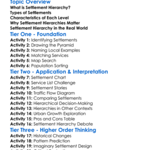 Settlement Hierarchy Worksheet Activity Booklet