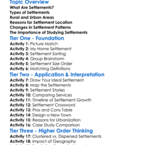 Settlement Types Worksheet Activity Booklet