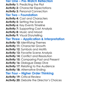 Seven Veils 2025 Worksheet Activity Booklet