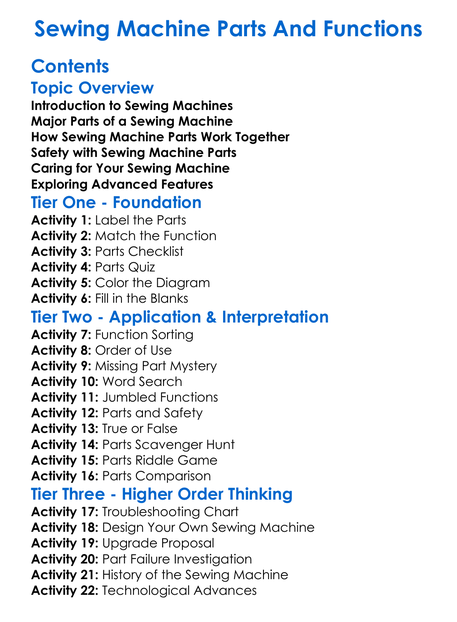 Sewing Machine Parts And Functions Worksheet Activity Booklet
